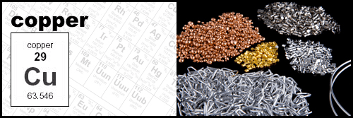 Evaporation Materials Cu Copper