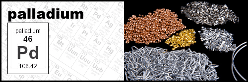 Evaporation Materials Pd Palladium