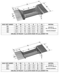 Folded Boats - FB1, FB2, FB3, FB4, FB10, FB11, FB12 - RD Mathis