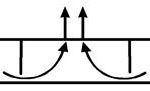 SB-1 Drawing