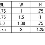 SB7 - SB10 Table