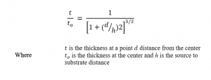 Knudsen relation equation