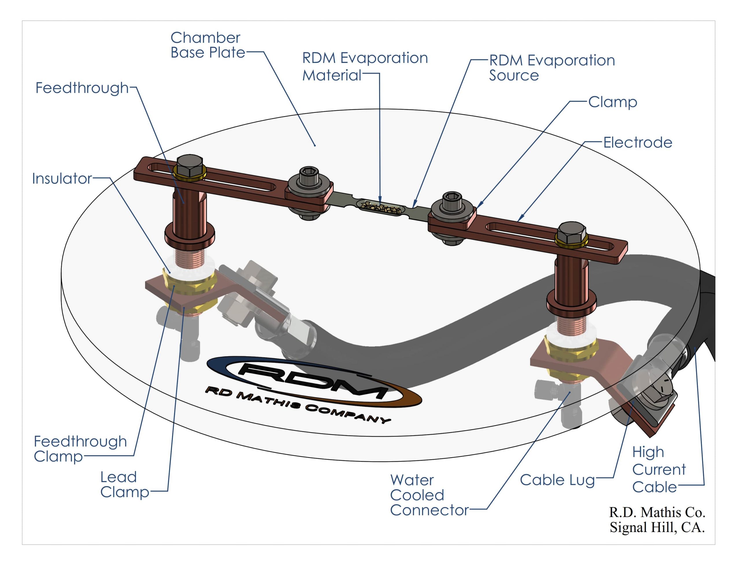 Vacuum Chamber Diagram