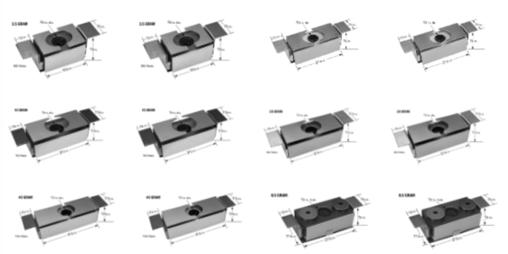 Baffled box source, Thermal evaporation sources, Evaporation source selection table