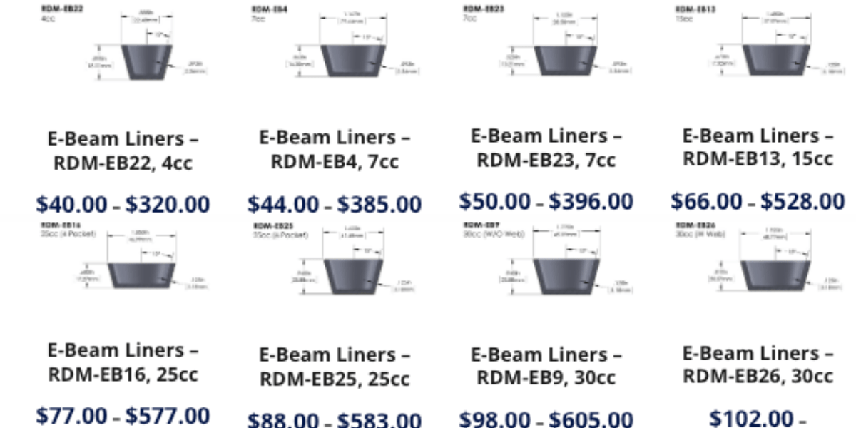 Dual e-beam evaporator source, E beam evaporator materials, e-beam evaporation crucible