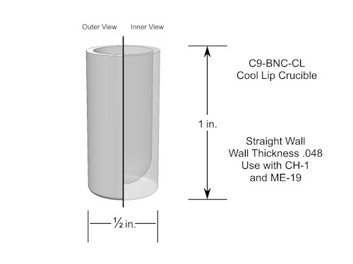 Cool Lip Crucible