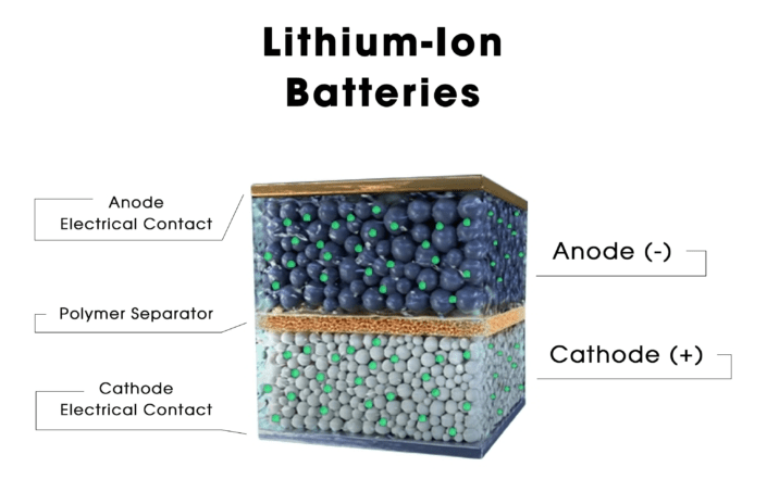 Image flashbattery.tech