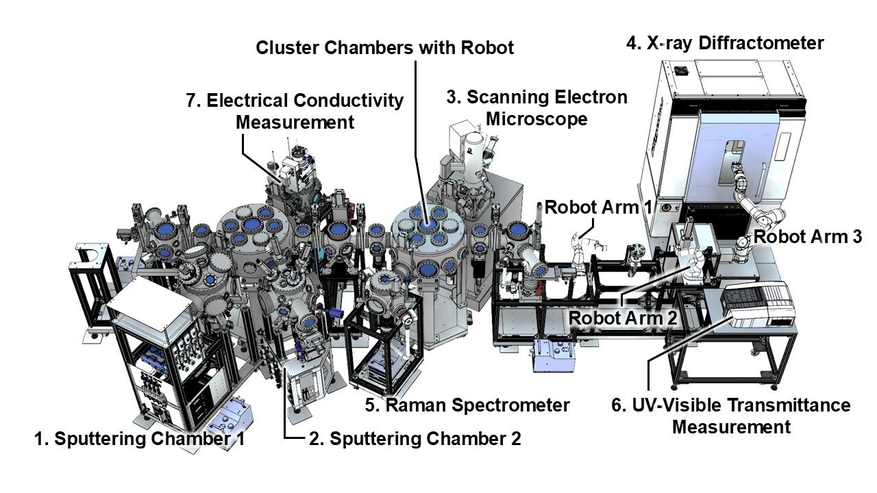 Image: Kazunori Nishio, Science Tokyo